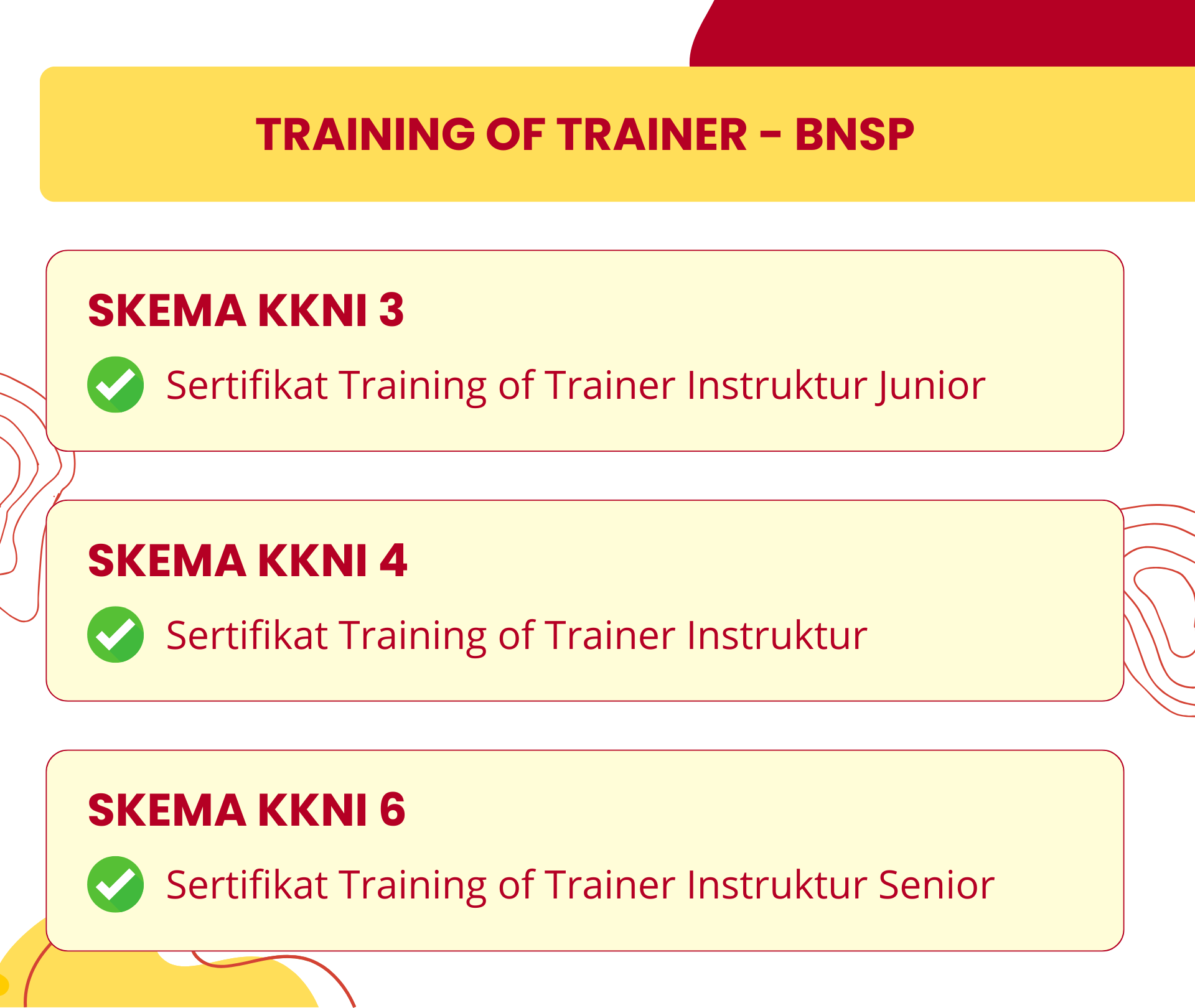Informasi Sertifikasi 2